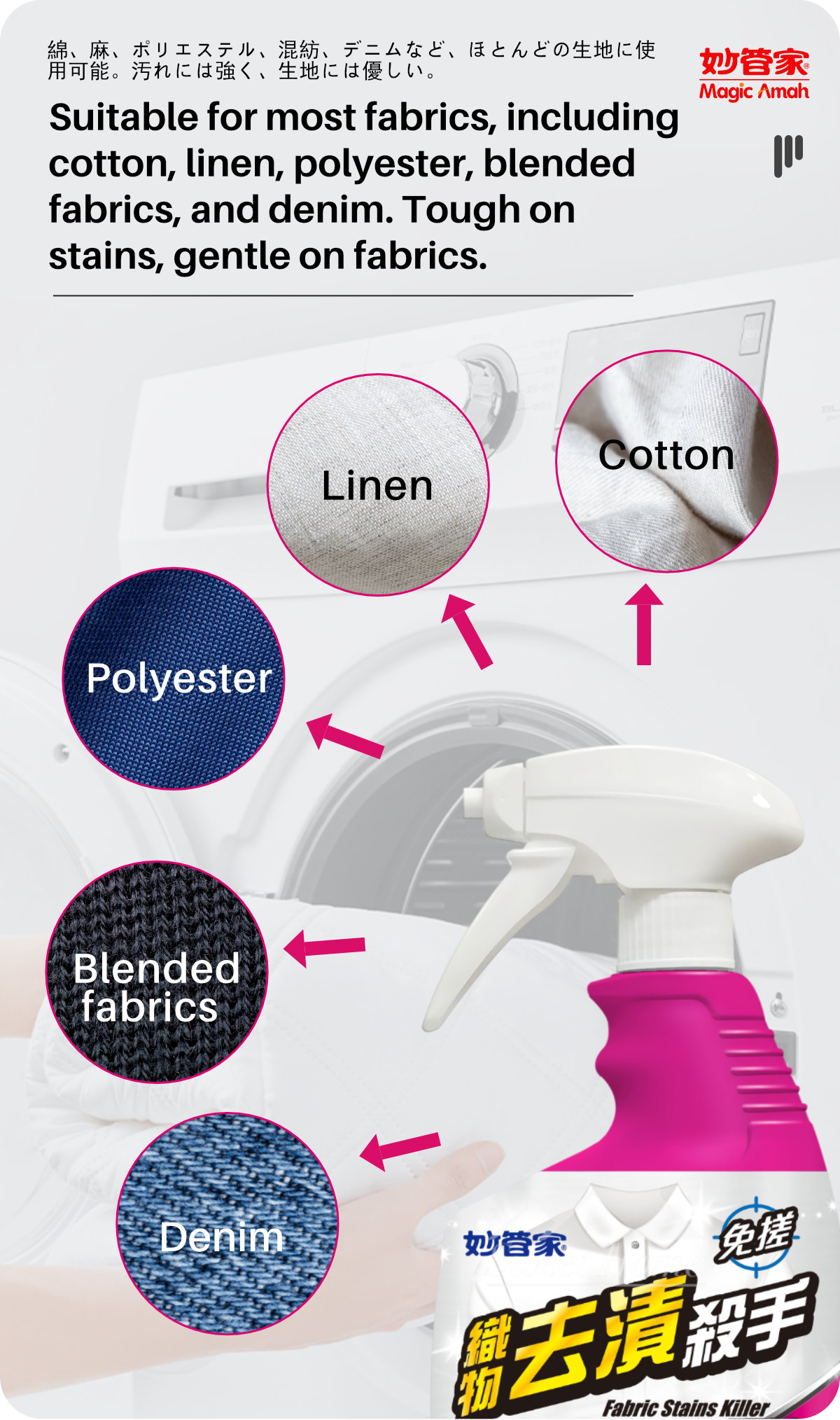Magic Amah - Fabric Stains Killer-5